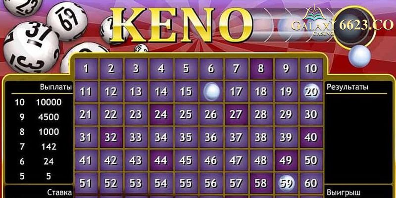 Game Keno 6623